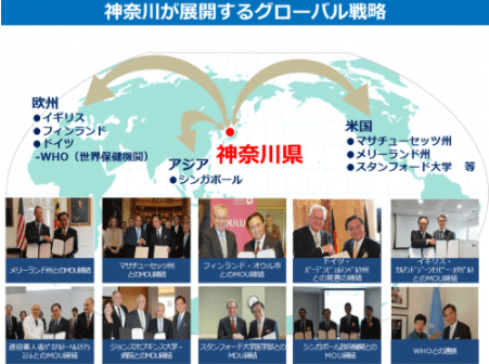 神奈川が展開するグローバル戦略